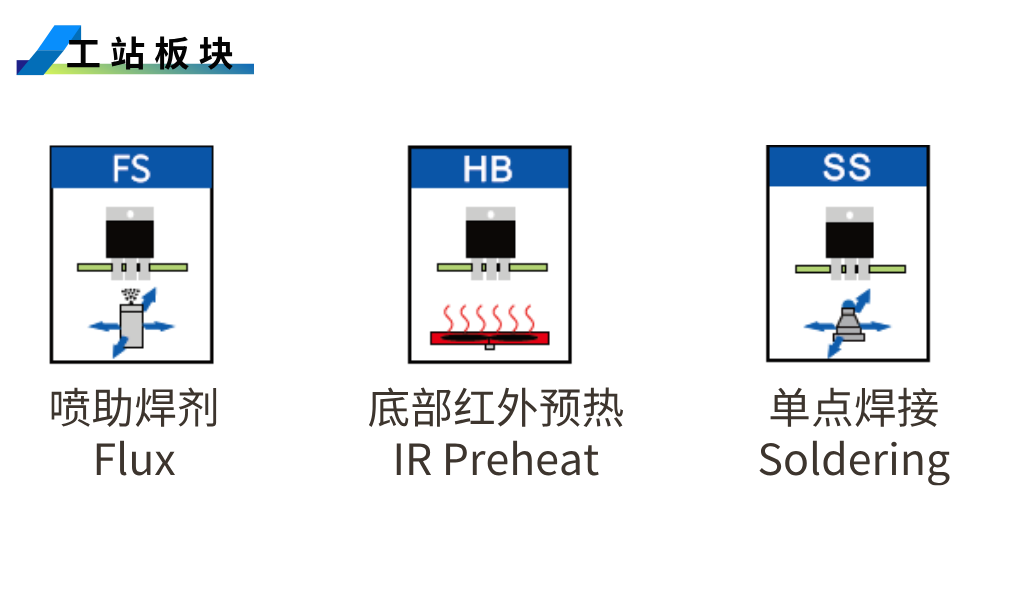 1754019205465354.png 焊錫-詳情頁(yè)__2025-08-01+11_27_54.png